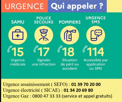 numéro d urgence